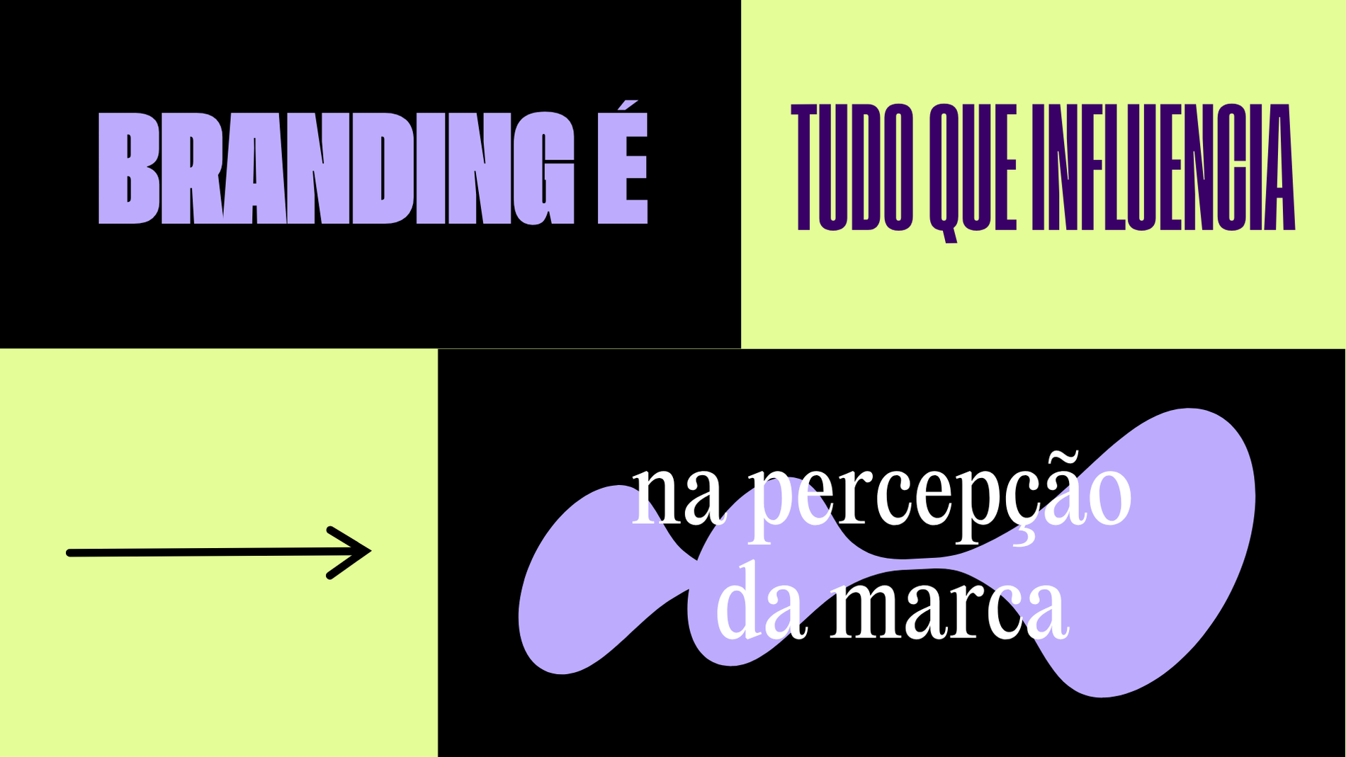 Branding, percepção e confiança de marca